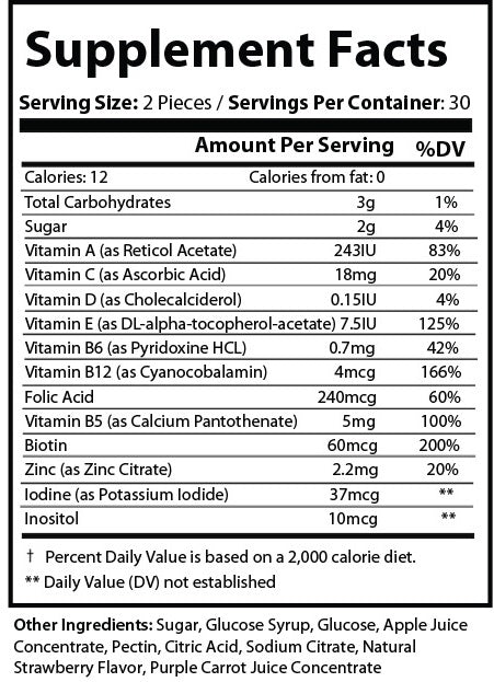 Multi-Vitamins – Gummies