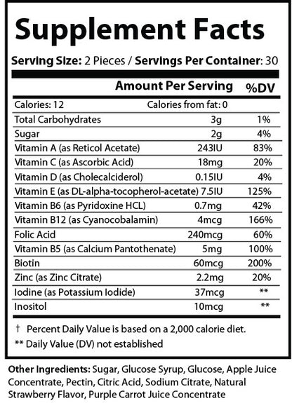 Multi-Vitamins – Gummies